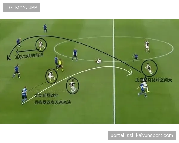 战术复盘:里昂如何通过前场反抢制造三粒进球